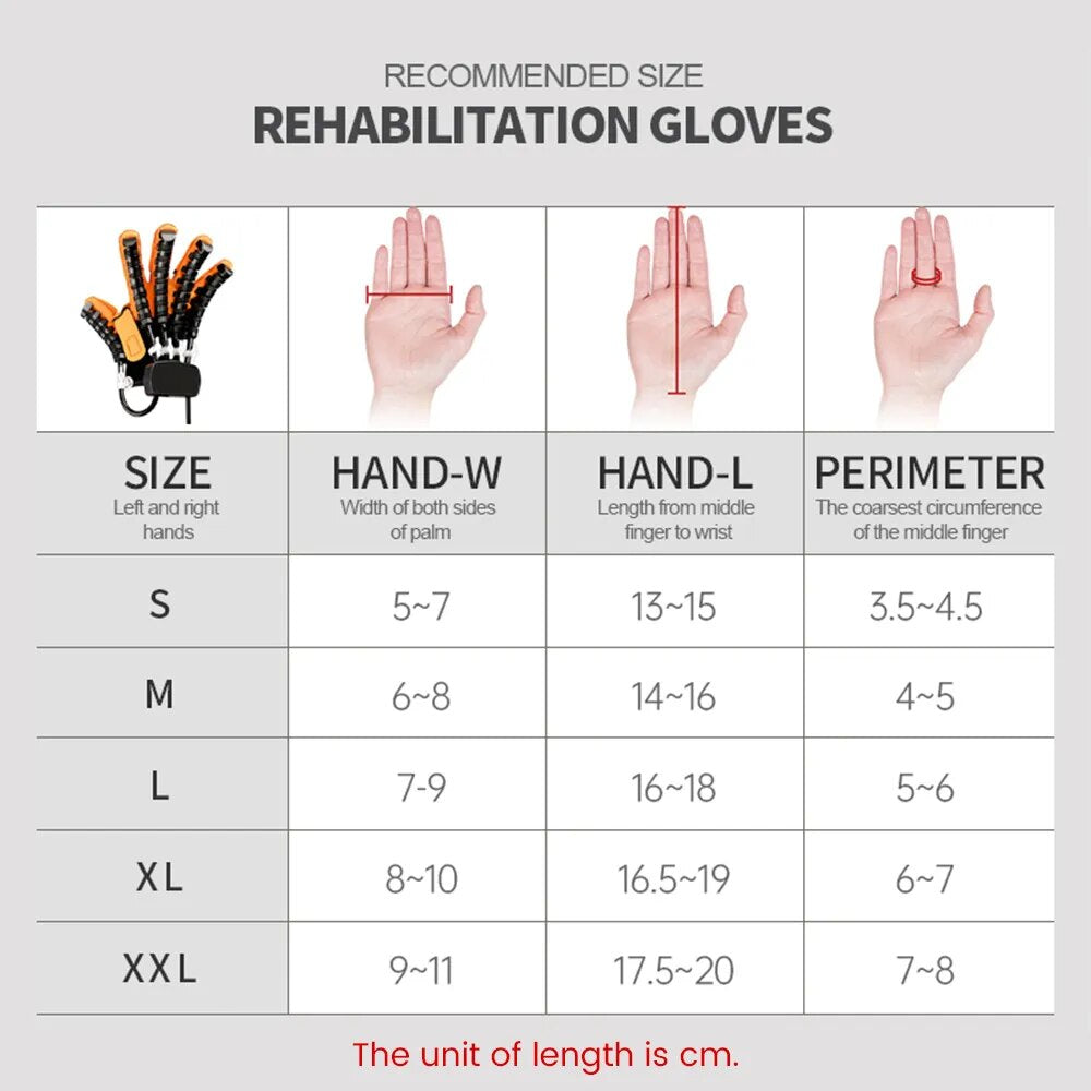 RehabiFlex: Advanced Stroke Rehab Robotic Hand Glove for Hemiplegia Devices and Finger Training