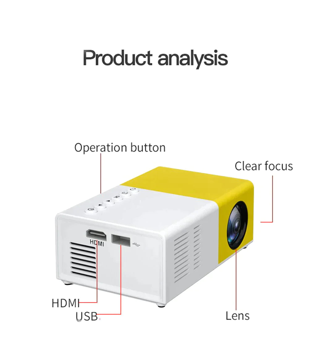 Product Analysis