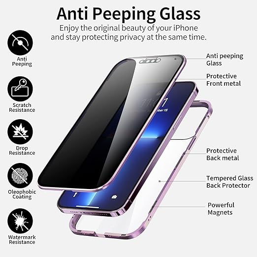 SecureGuard PrivacyCase Magnetic Full-Body Protection Case for iPhone