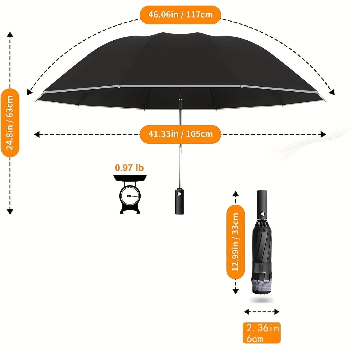 NightGuard SunShield: The Ultimate Windproof Travel Companion