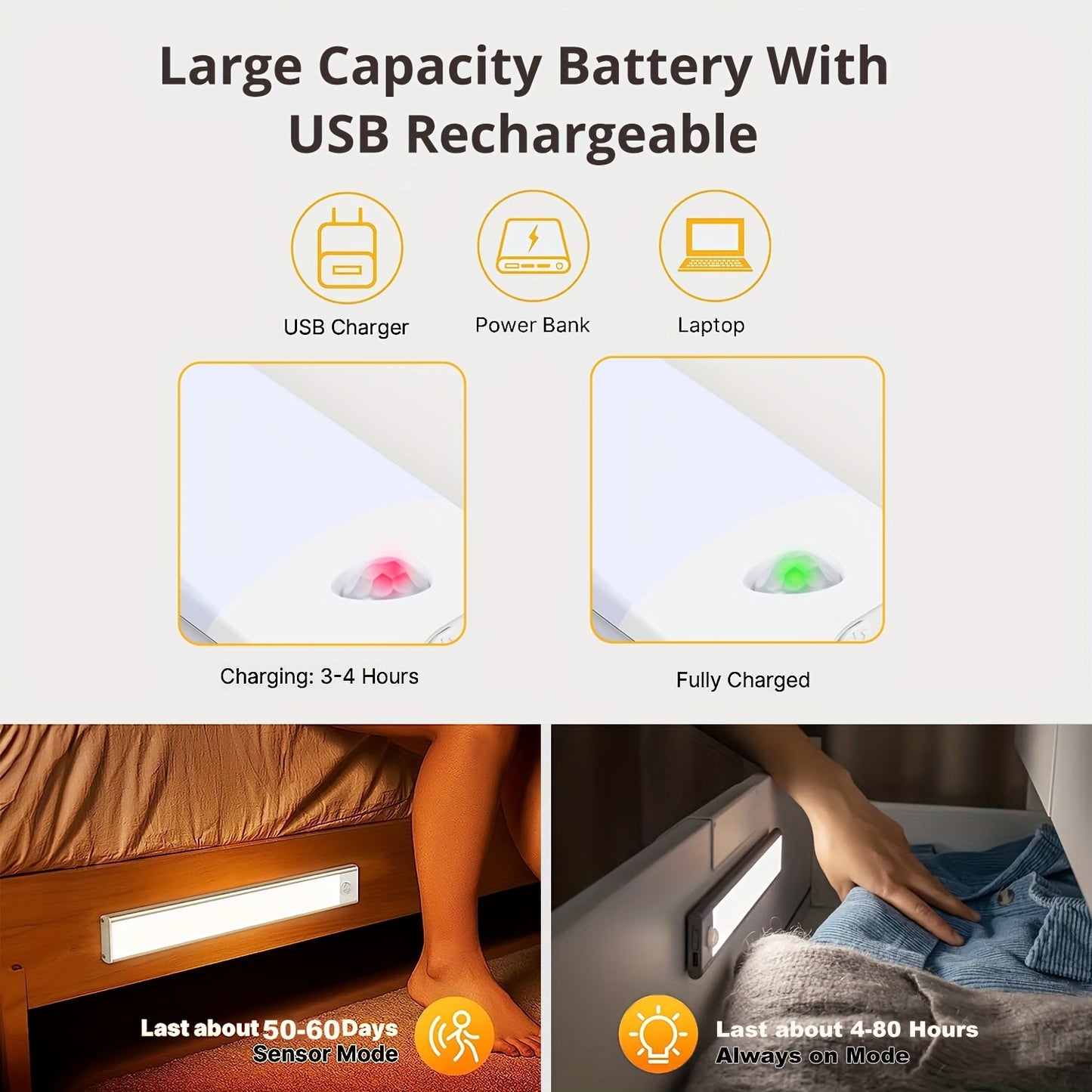 1pc LED Motion Sensor Cabinet Light