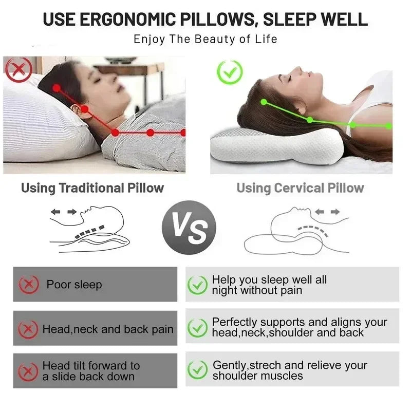 Orthopedic Comfort Neck Pillow