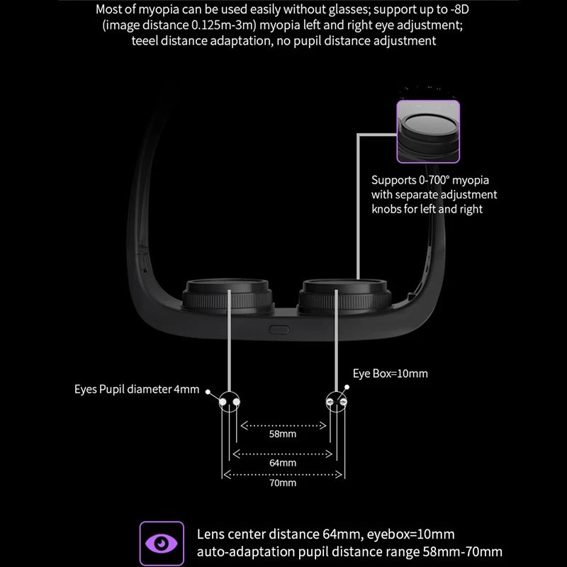 ImmerseXperience VR: Smart Glasses for IMAX Giant Screen, 4K HD, Mobile Projection, and 3D Private Cinema