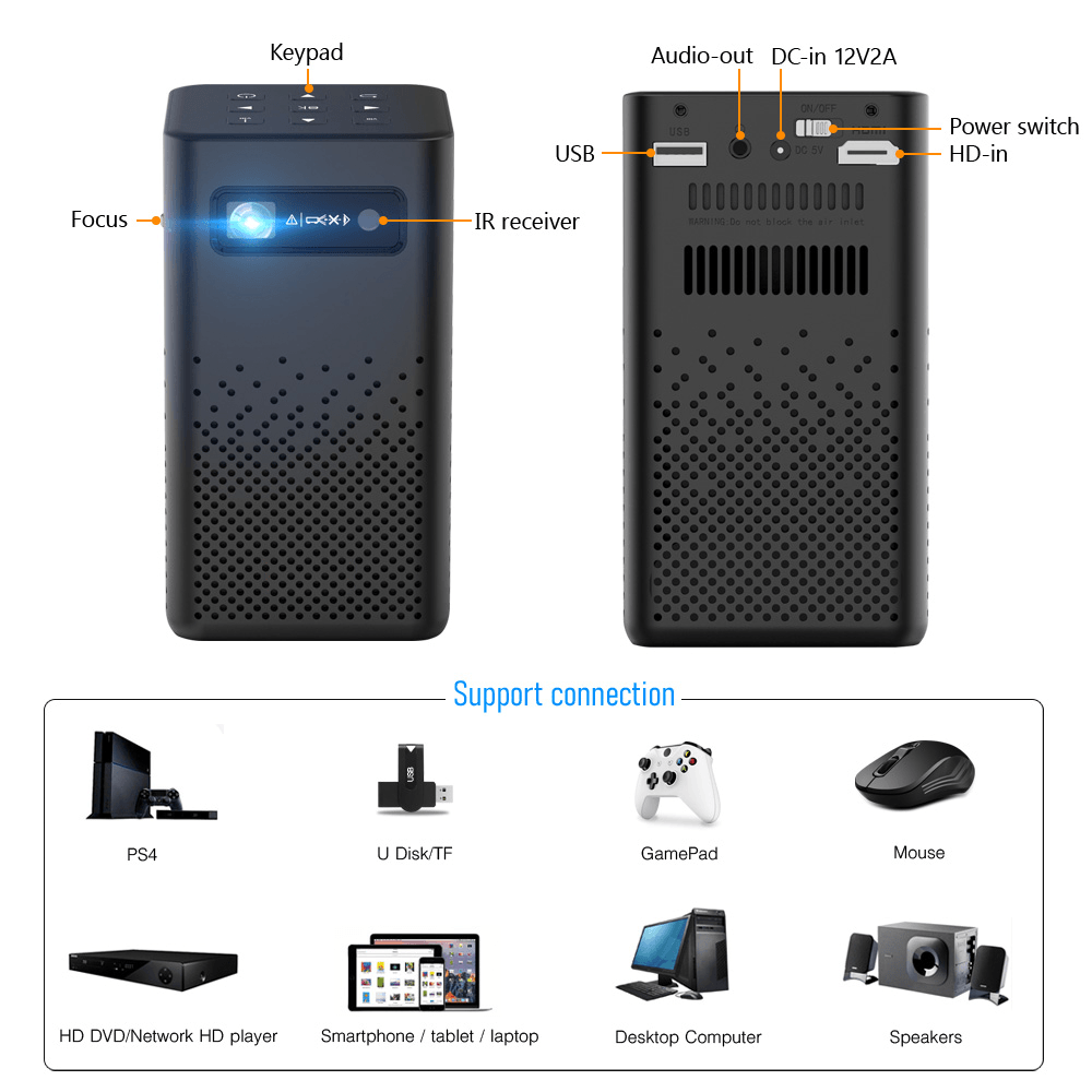 Portable entertainment projector 