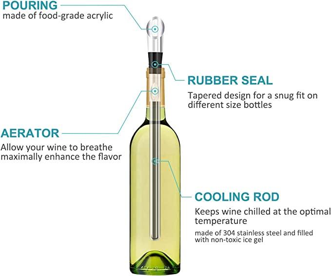 Wine Chiller Stick - ShopAllurefy